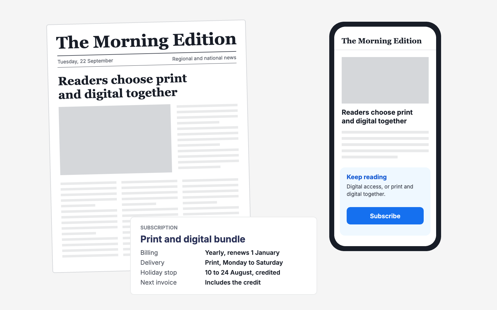 Illustration of a printed newspaper and the same title on a phone, with a print and digital bundle subscription: yearly billing, print delivery Monday to Saturday, a holiday stop credited on the next invoice.