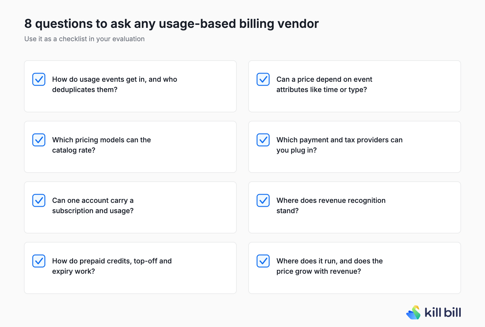 Checklist card with eight questions to ask a usage-based billing vendor, covering event ingestion, pricing models, hybrid accounts, prepaid credits, attribute-based pricing, payment and tax providers, revenue recognition, and deployment.